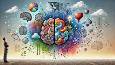 انواع مدل های ذهن